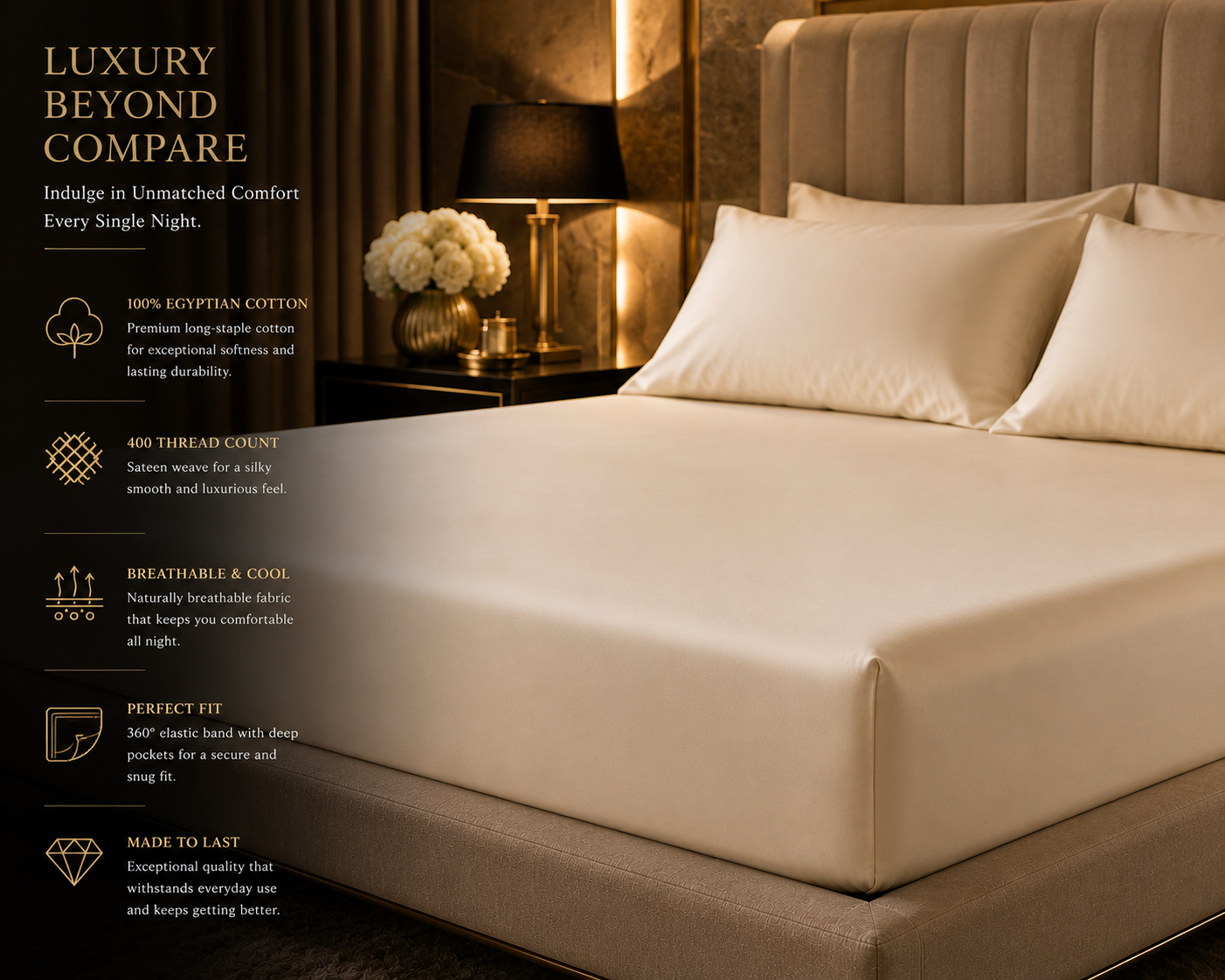 400 Thread Count 100% Egyptian Cotton Fitted Sheet – Hotel Quality Bedding | Night Zone