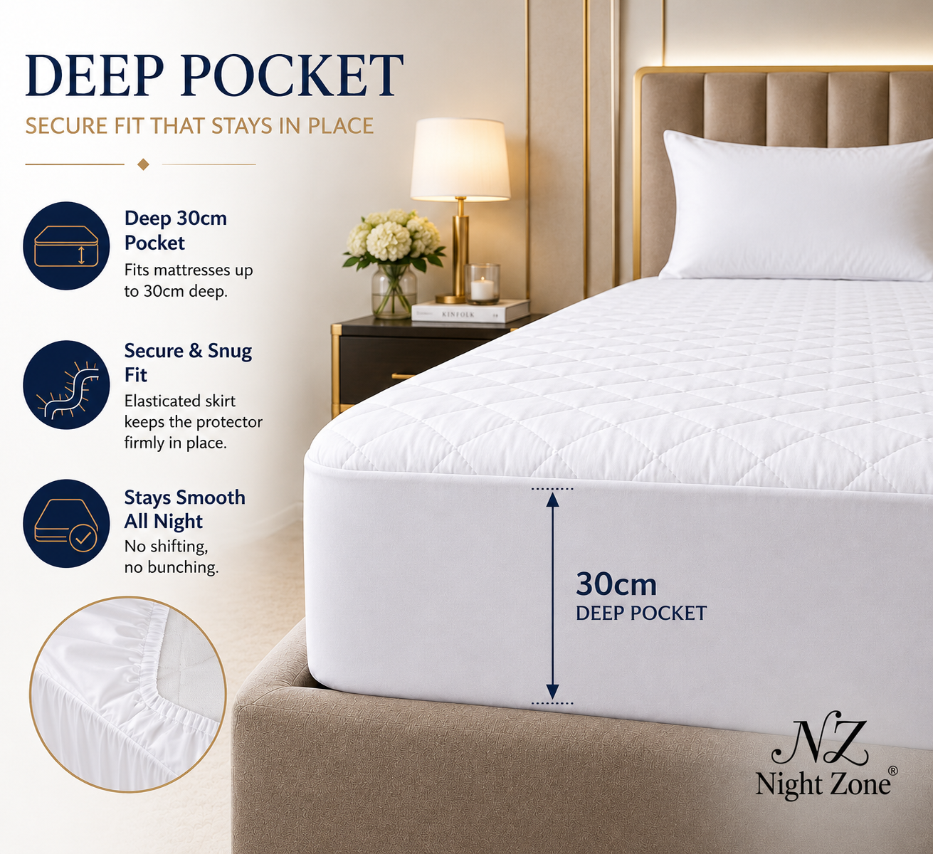 Microfiber Quilted Mattress Protector Extra Deep 30cm – Soft Breathable Mattress Cover | Night Zone