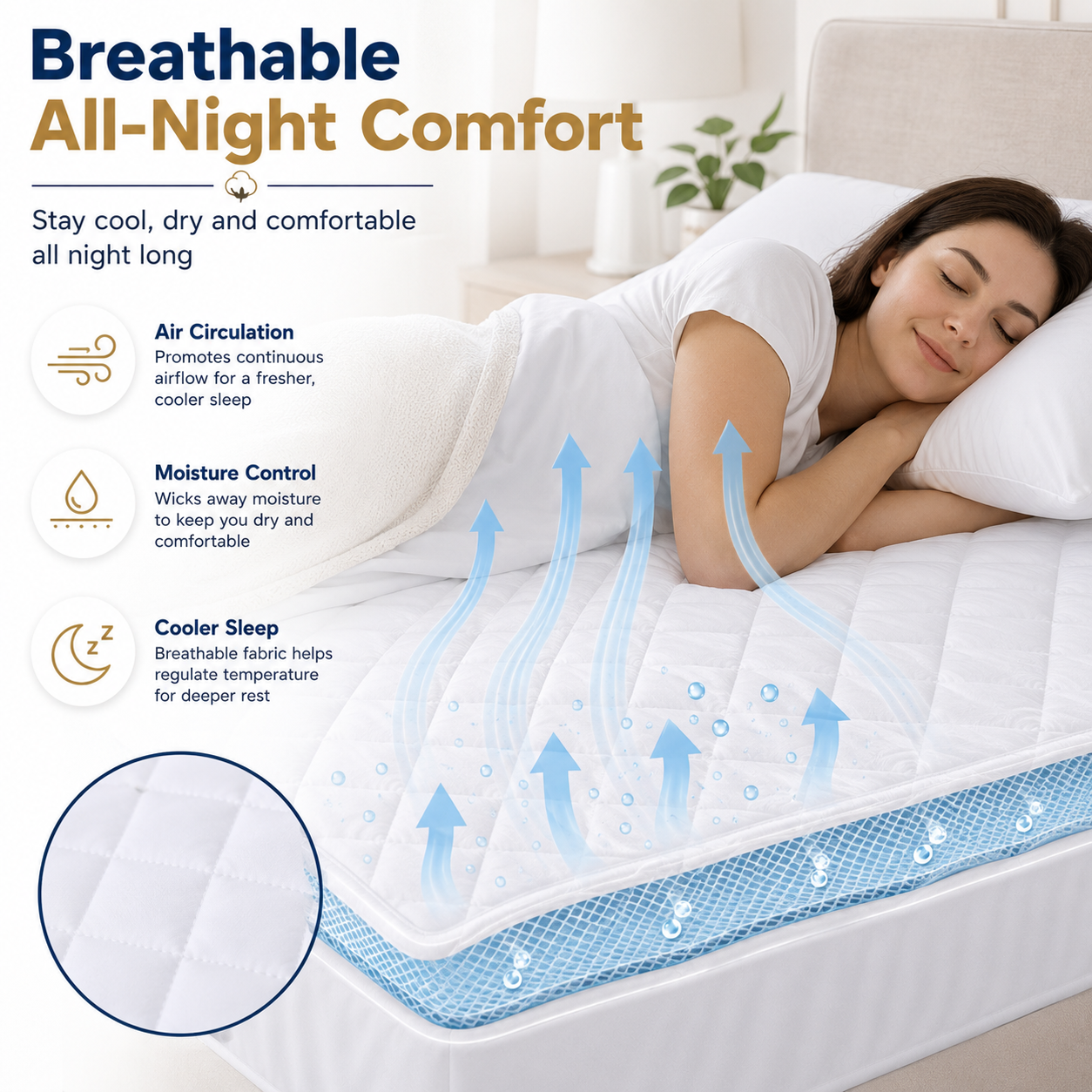 Mattress Protector 40cm Deep – 200 Thread Count Egyptian Cotton Quilted | Night Zone