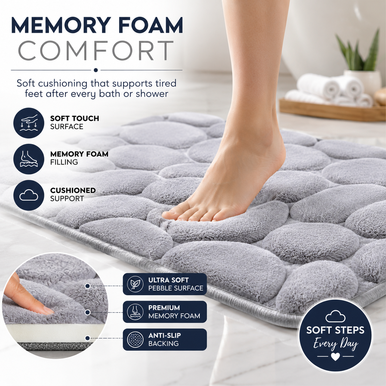 Pebble Stone Bath Mat Set – Soft Absorbent Non Slip Bathroom Rug Set | Night Zone
