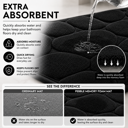 Pebble Stone Bath Mat Set – Soft Absorbent Non Slip Bathroom Rug Set | Night Zone