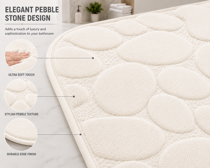 Pebble Stone Bath Mat Set – Soft Absorbent Non Slip Bathroom Rug Set | Night Zone