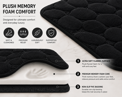 Pebble Stone Bath Mat Set – Soft Absorbent Non Slip Bathroom Rug Set | Night Zone