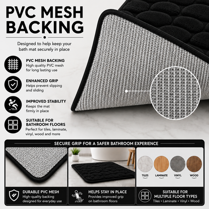 Pebble Stone Bath Mat Set – Soft Absorbent Non Slip Bathroom Rug Set | Night Zone