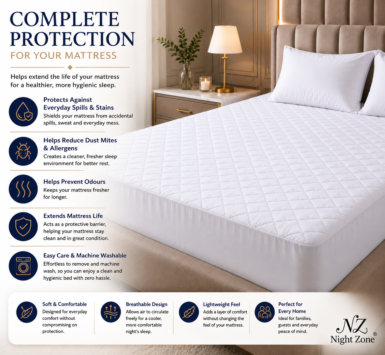 Microfiber Quilted Mattress Protector Extra Deep 30cm – Soft Breathable Mattress Cover | Night Zone