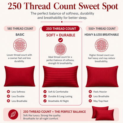 250 Thread Count Stripe Pillowcase Set – 100% Cotton Hotel Quality Bedding | Night Zone