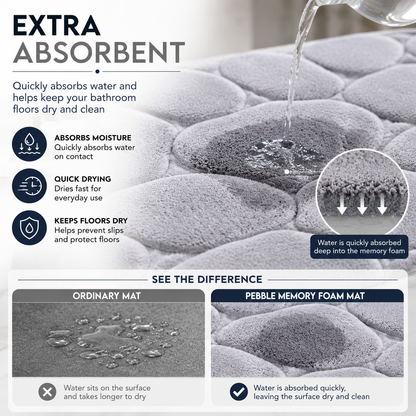 Pebble Stone Bath Mat Set – Soft Absorbent Non Slip Bathroom Rug Set | Night Zone
