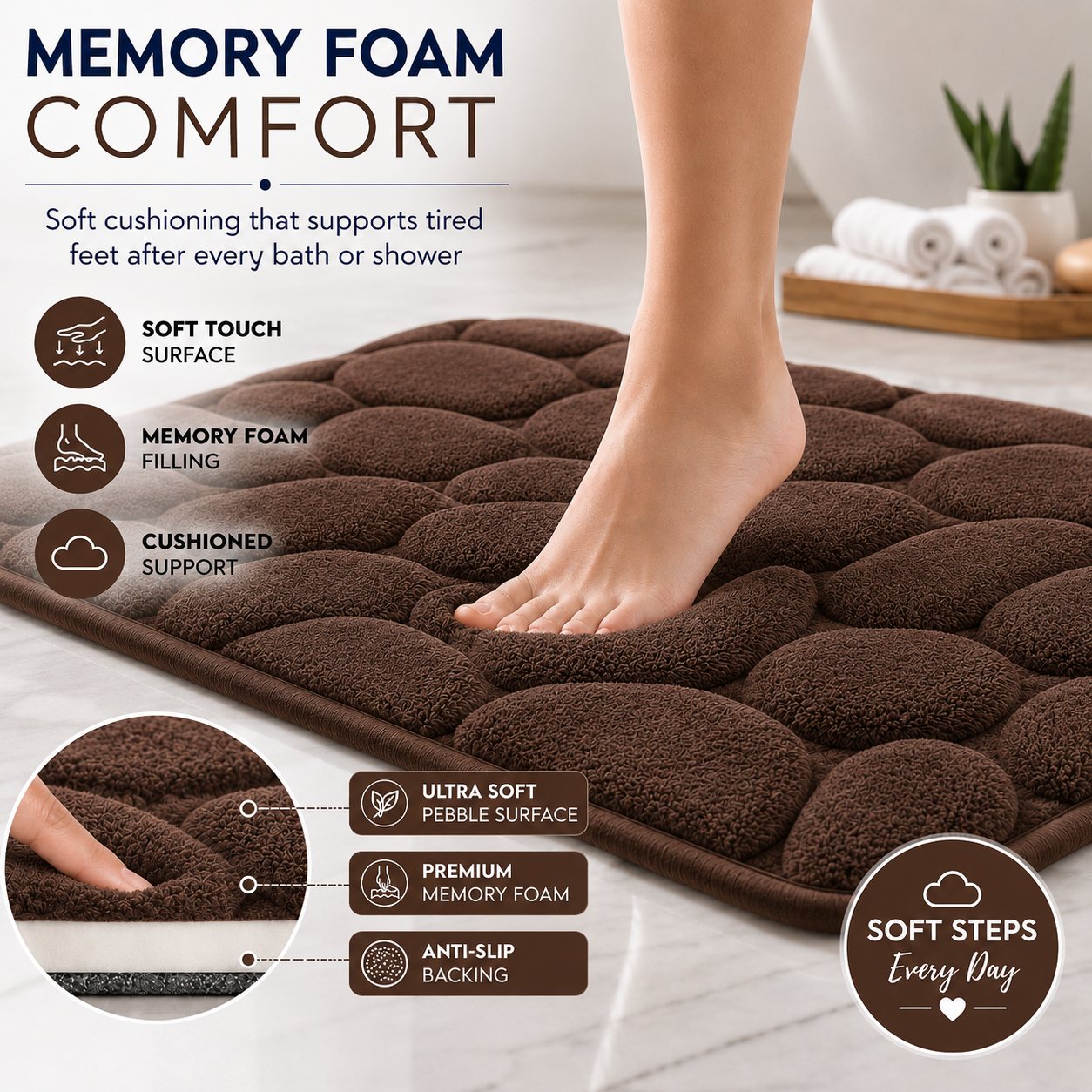 Pebble Stone Bath Mat Set – Soft Absorbent Non Slip Bathroom Rug Set | Night Zone