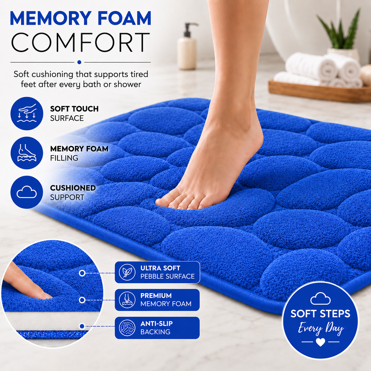Pebble Stone Bath Mat Set – Soft Absorbent Non Slip Bathroom Rug Set | Night Zone