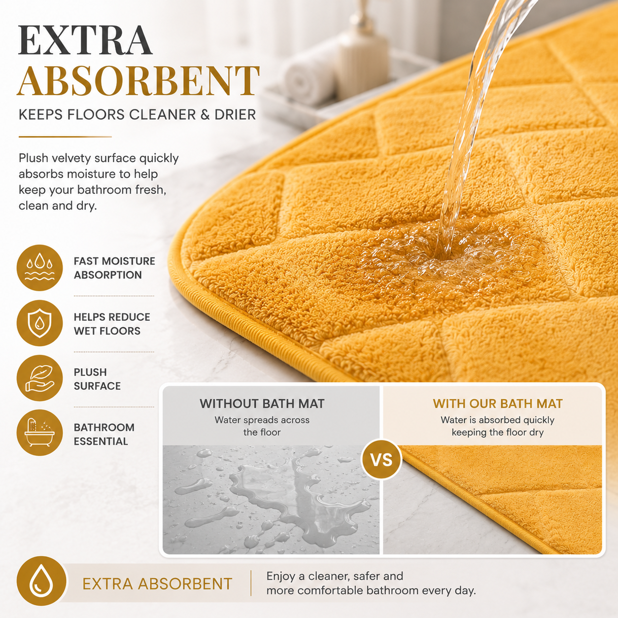 Memory Foam Bath Mat Set – Block Bricks Non Slip Bathroom Rug | Night Zone