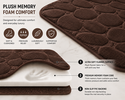 Pebble Stone Bath Mat Set – Soft Absorbent Non Slip Bathroom Rug Set | Night Zone