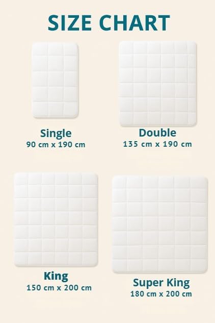 Mattress Topper 5cm Sherpa Fleece – Teddy Fleece Soft Extra Comfort Bedding | Night Zone