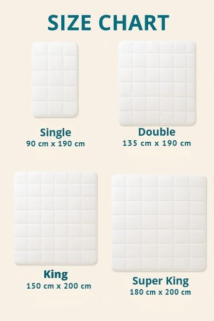 Mattress Topper 5cm Sherpa Fleece – Teddy Fleece Soft Extra Comfort Bedding | Night Zone
