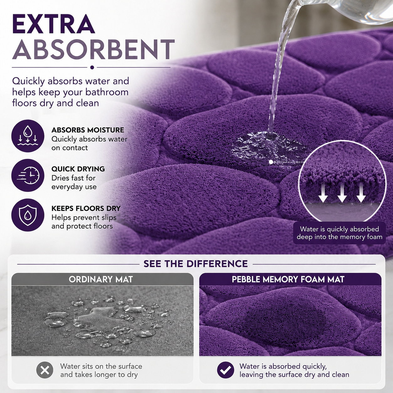 Pebble Stone Bath Mat Set – Soft Absorbent Non Slip Bathroom Rug Set | Night Zone