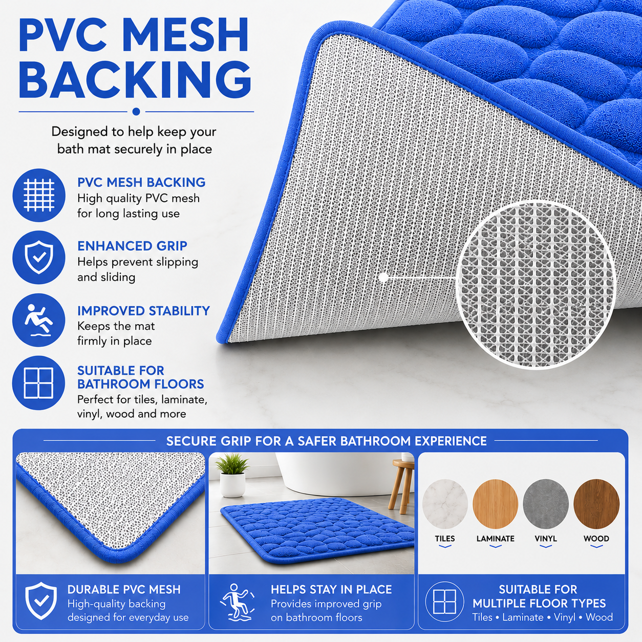 Pebble Stone Bath Mat Set – Soft Absorbent Non Slip Bathroom Rug Set | Night Zone
