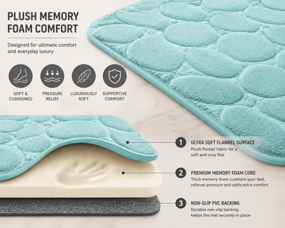 Pebble Stone Bath Mat Set – Soft Absorbent Non Slip Bathroom Rug Set | Night Zone