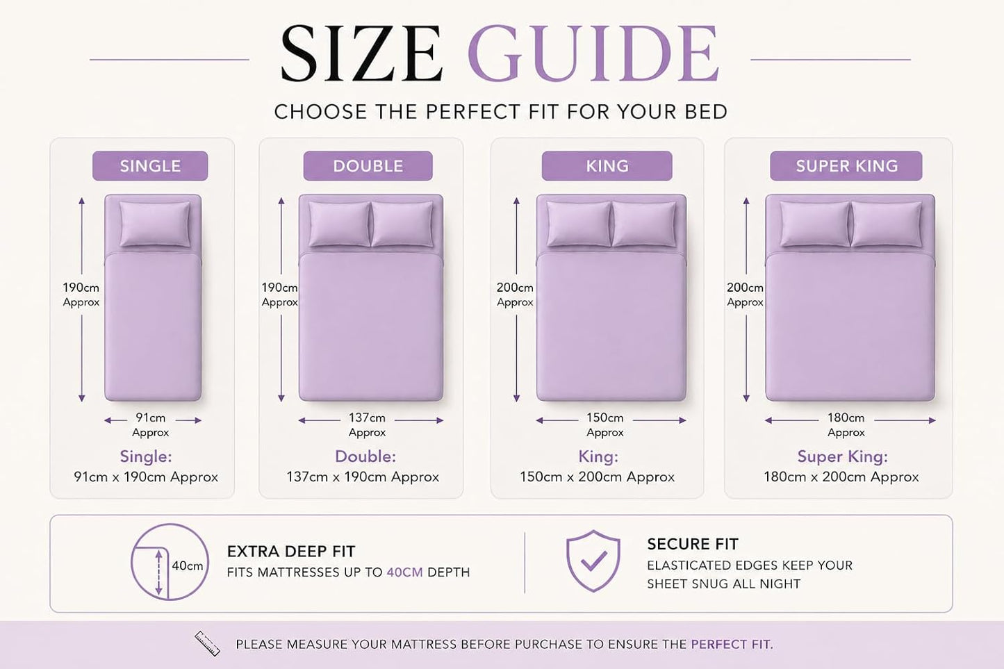 180 Thread Count Percale Extra Deep Fitted Sheet 40cm – Non Iron Polycotton Bedding | Night Zone