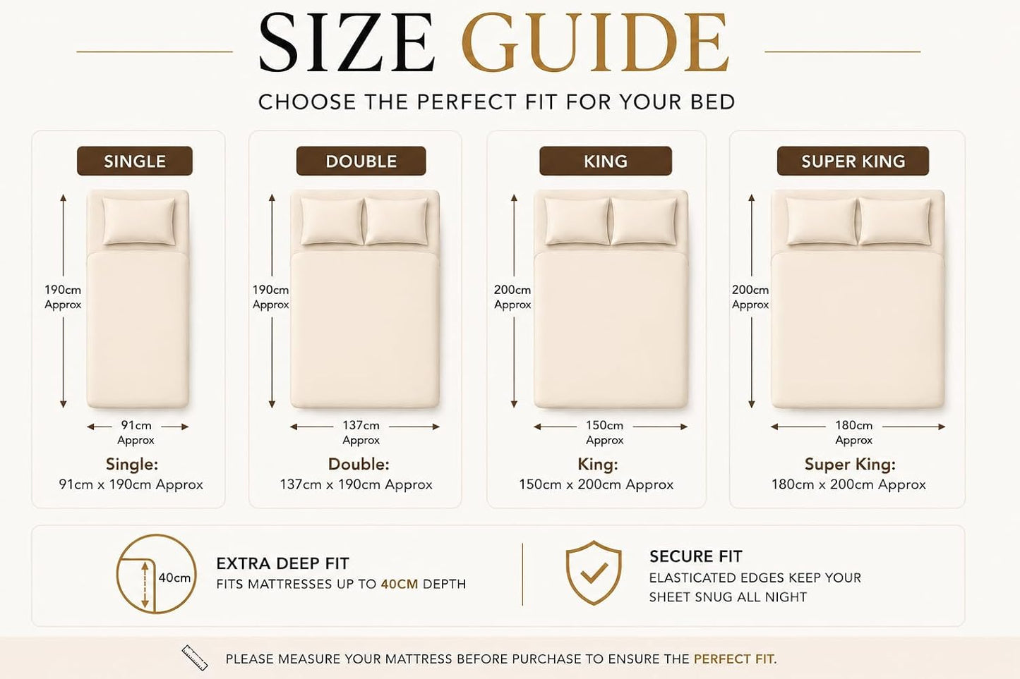 180 Thread Count Percale Extra Deep Fitted Sheet 40cm – Non Iron Polycotton Bedding | Night Zone