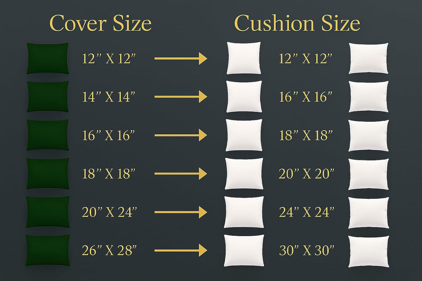 Cushion Inner Pads Pack of 2 – Square Cushion Insert Fillers | Night Zone