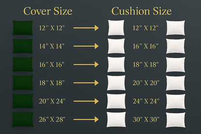 Cushion Inner Pads Pack of 2 – Square Cushion Insert Fillers | Night Zone