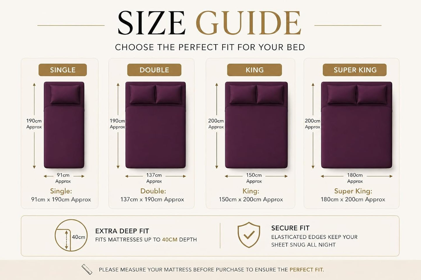 180 Thread Count Percale Extra Deep Fitted Sheet 40cm – Non Iron Polycotton Bedding | Night Zone