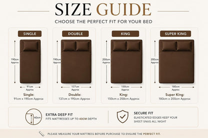 180 Thread Count Percale Extra Deep Fitted Sheet 40cm – Non Iron Polycotton Bedding | Night Zone