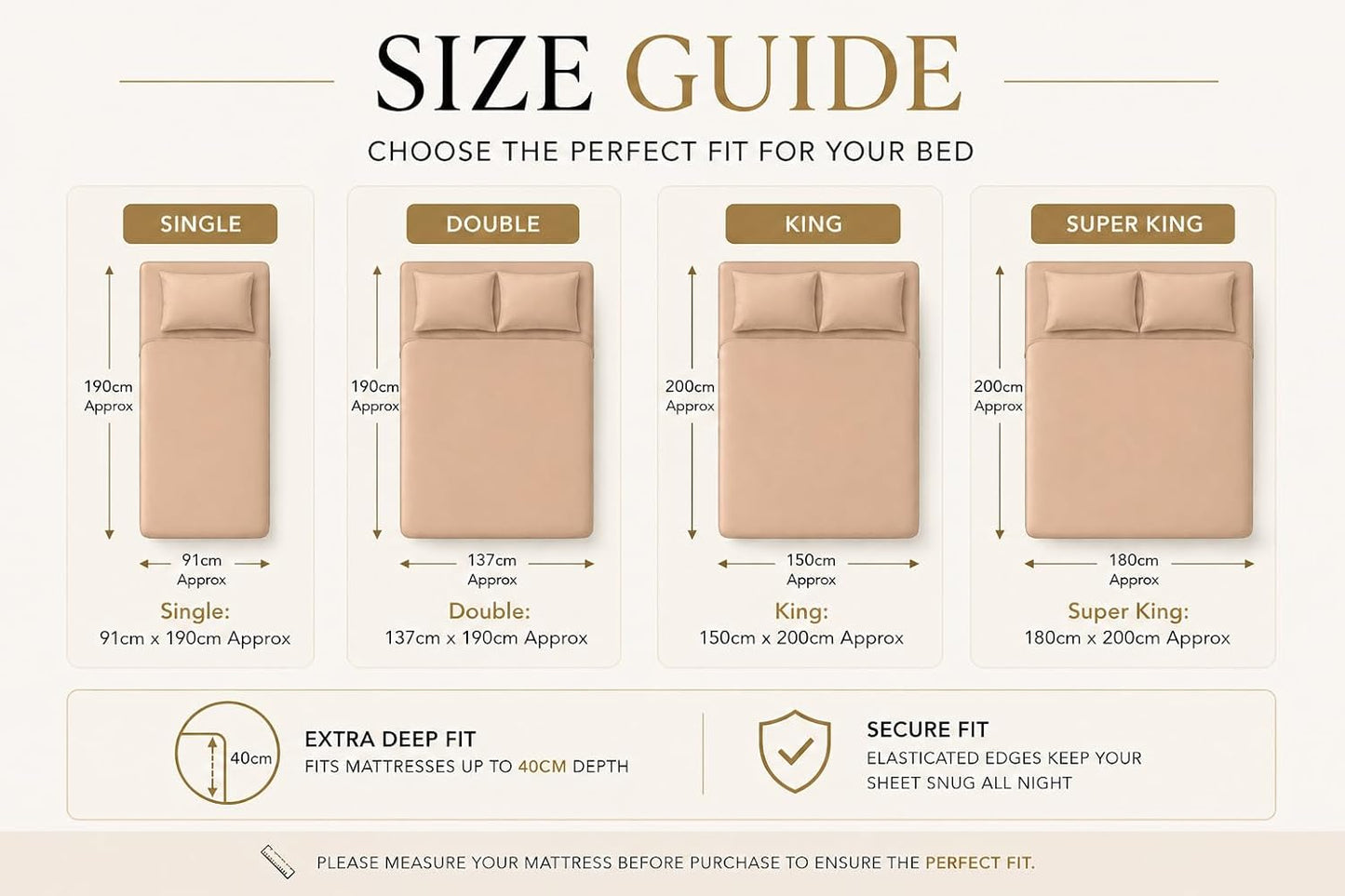 180 Thread Count Percale Extra Deep Fitted Sheet 40cm – Non Iron Polycotton Bedding | Night Zone