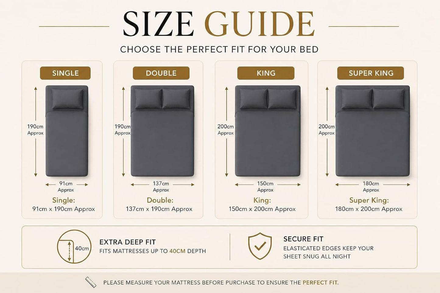 180 Thread Count Percale Extra Deep Fitted Sheet 40cm – Non Iron Polycotton Bedding | Night Zone