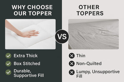 Duck Feather Mattress Topper 7cm – Luxury Hotel Quality Comfort | Night Zone