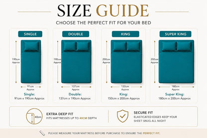 180 Thread Count Percale Extra Deep Fitted Sheet 40cm – Non Iron Polycotton Bedding | Night Zone