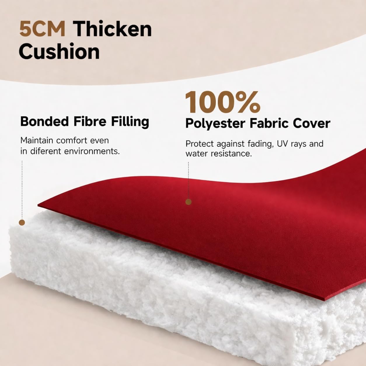 Sun Lounger Cushion Seat Pad – Thick Padded Outdoor Garden Recliner Cushion | Night Zone