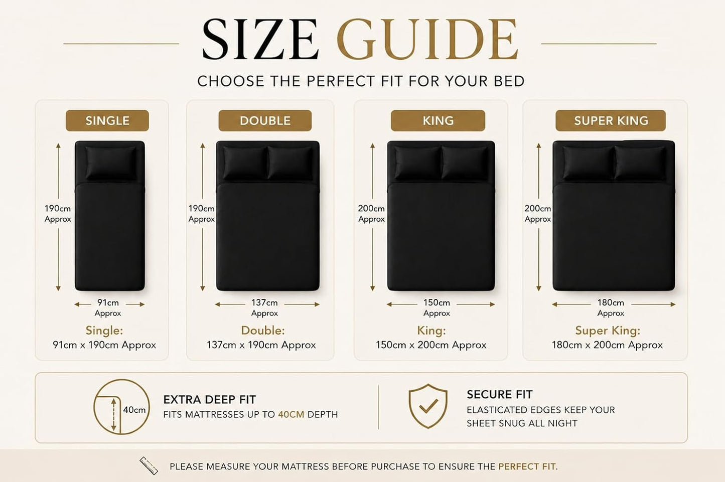 180 Thread Count Percale Extra Deep Fitted Sheet 40cm – Non Iron Polycotton Bedding | Night Zone