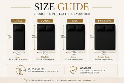 180 Thread Count Percale Extra Deep Fitted Sheet 40cm – Non Iron Polycotton Bedding | Night Zone