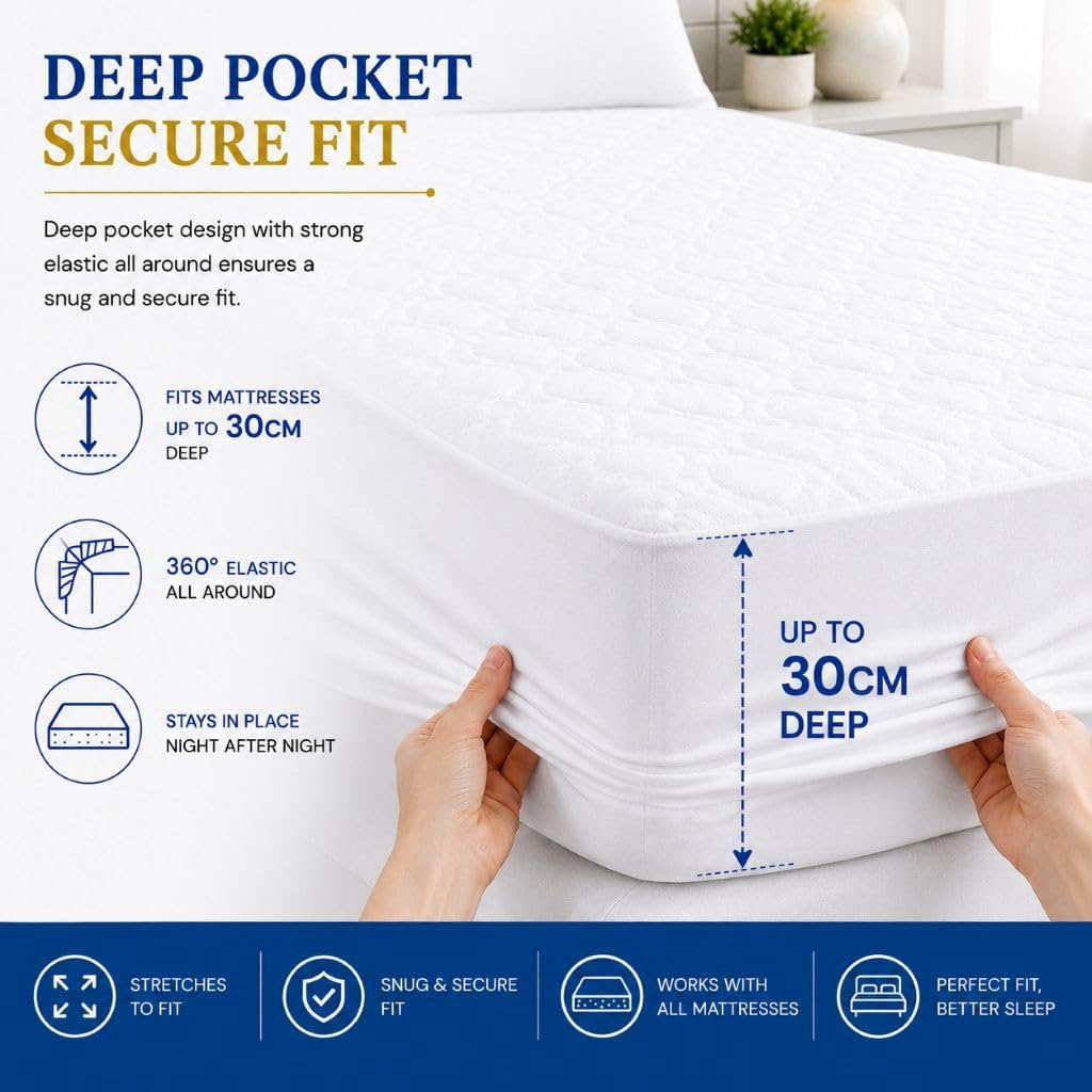 Cooling Mattress Protector – Breathable Airflow 30cm Deep Fitted Mattress Protection | Night Zone