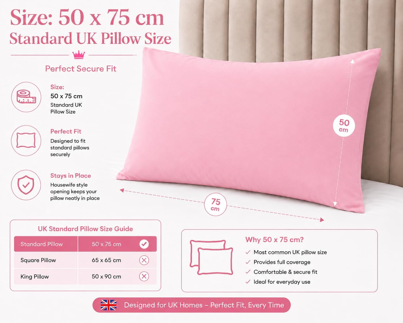 Housewife Polycotton Pillowcases Pair – Luxury Plain Dyed Easy Care Bedding | Night Zone