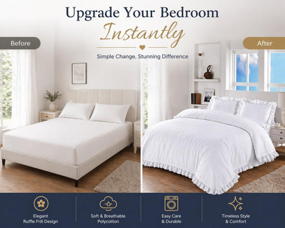 Santiago Frilled Polycotton Duvet Cover Set – Luxury Easy Care Bedding | Night Zone