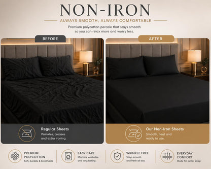 180 Thread Count Percale Fitted Sheet 25cm Deep – Polycotton Easy Care Bedding | Night Zone