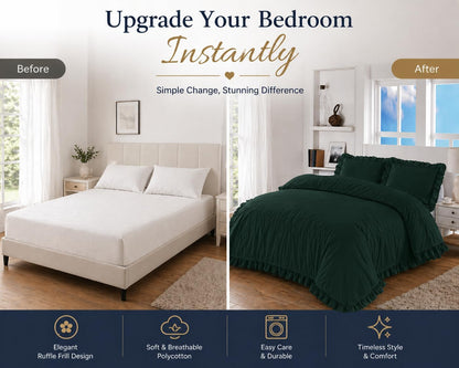 Santiago Frilled Polycotton Duvet Cover Set – Luxury Easy Care Bedding | Night Zone