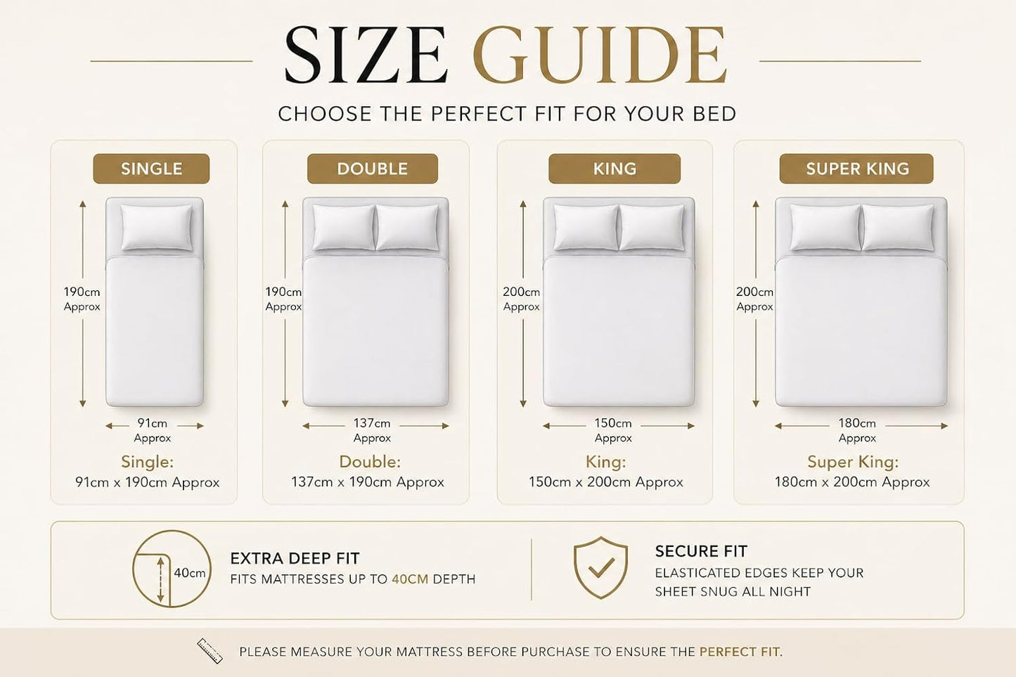 180 Thread Count Percale Extra Deep Fitted Sheet 40cm – Non Iron Polycotton Bedding | Night Zone
