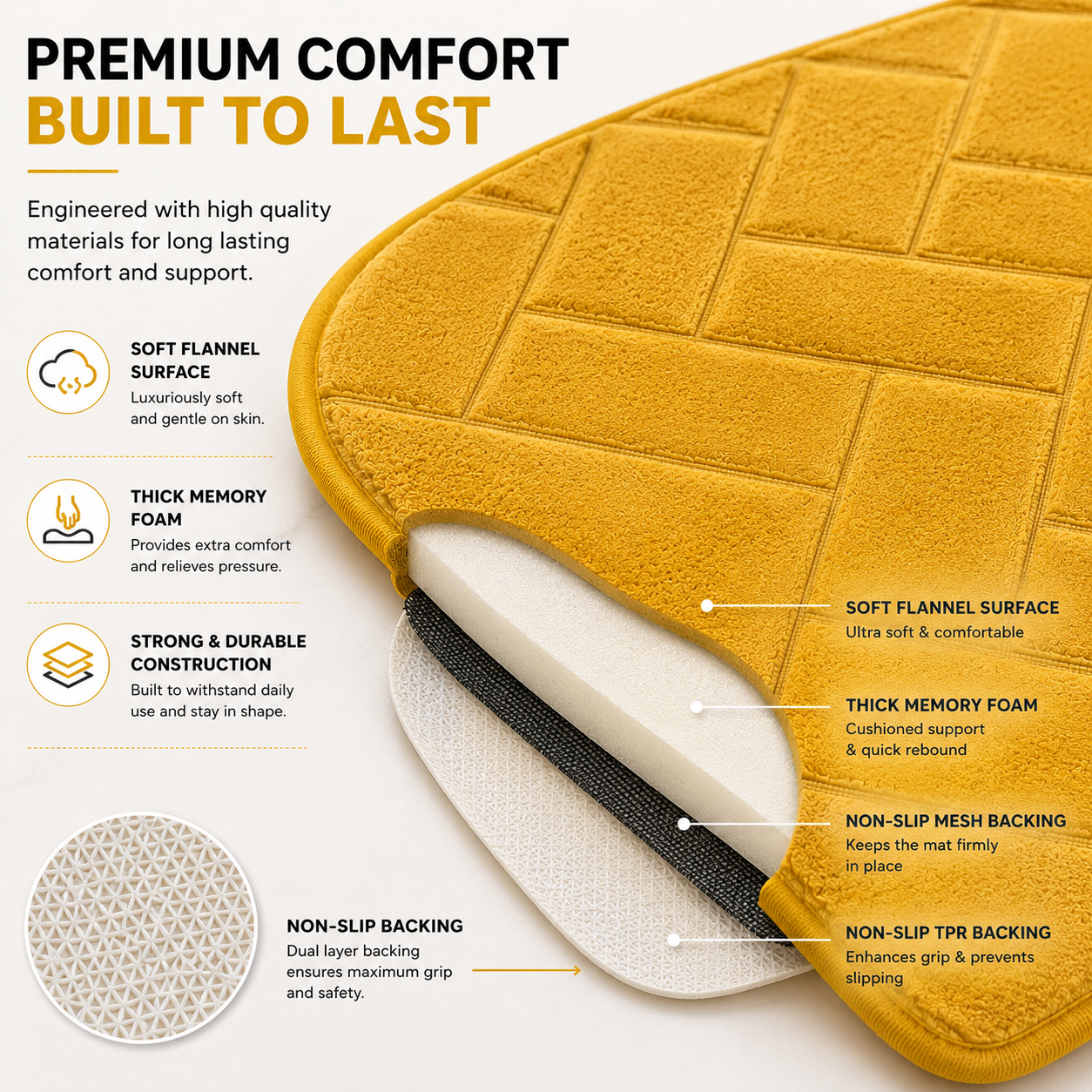 Memory Foam Bath Mat Set – Block Bricks Non Slip Bathroom Rug | Night Zone