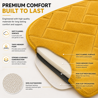 Memory Foam Bath Mat Set – Block Bricks Non Slip Bathroom Rug | Night Zone