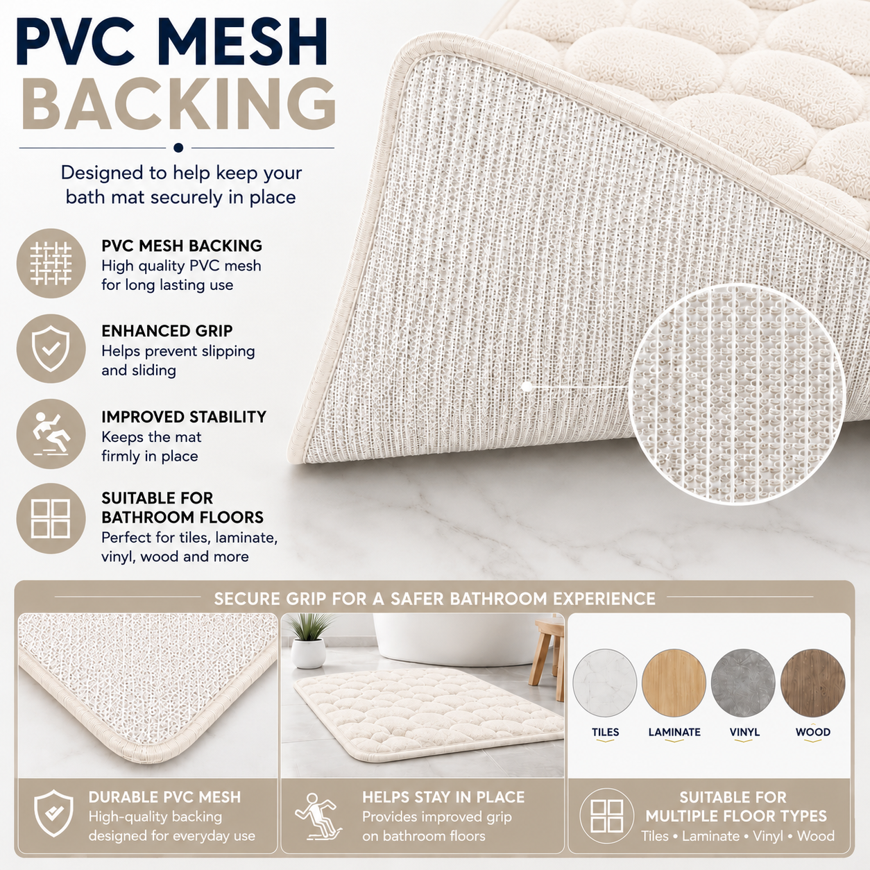 Pebble Stone Bath Mat Set – Soft Absorbent Non Slip Bathroom Rug Set | Night Zone