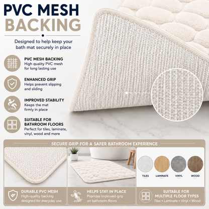 Pebble Stone Bath Mat Set – Soft Absorbent Non Slip Bathroom Rug Set | Night Zone