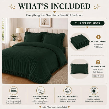 Santiago Frilled Polycotton Duvet Cover Set – Luxury Easy Care Bedding | Night Zone