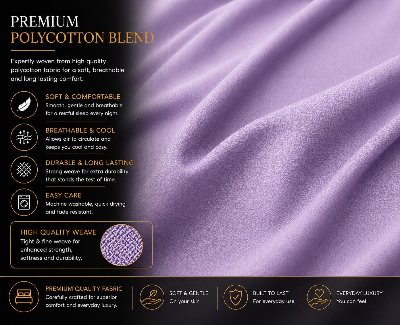 180 Thread Count Percale Fitted Sheet 25cm Deep – Polycotton Easy Care Bedding | Night Zone