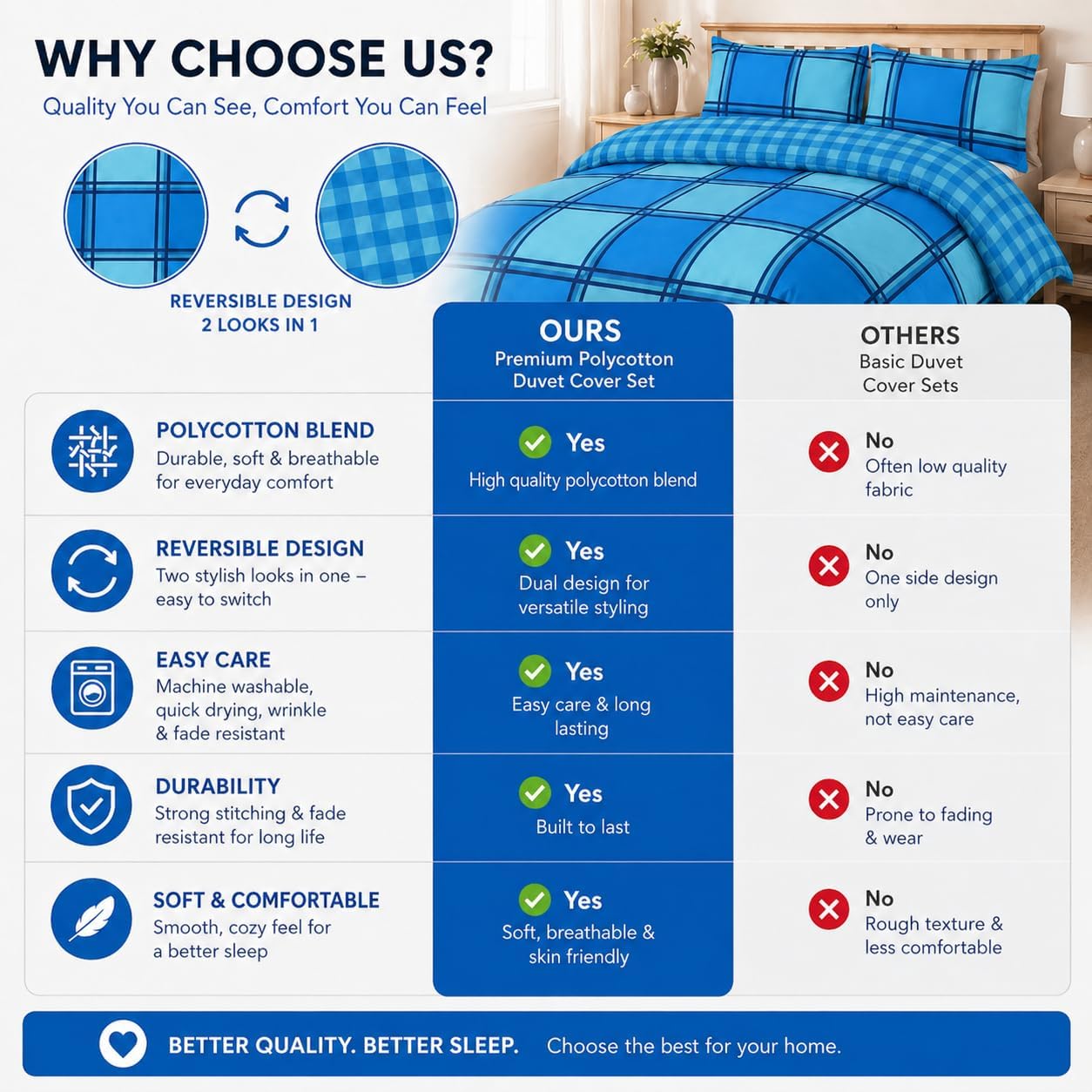 Logan Printed Polycotton Duvet Cover Set – Soft Easy Care Modern Bedding | Night Zone