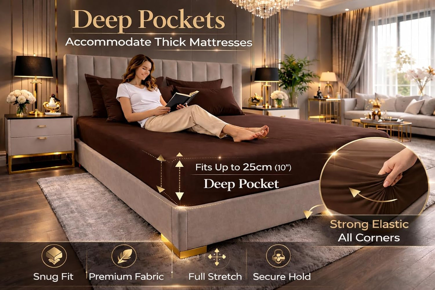 Polycotton Fitted Sheet 25cm Deep – Soft Easy Care Bedding | Night Zone