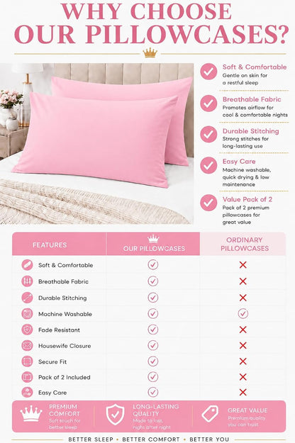 Housewife Polycotton Pillowcases Pair – Luxury Plain Dyed Easy Care Bedding | Night Zone