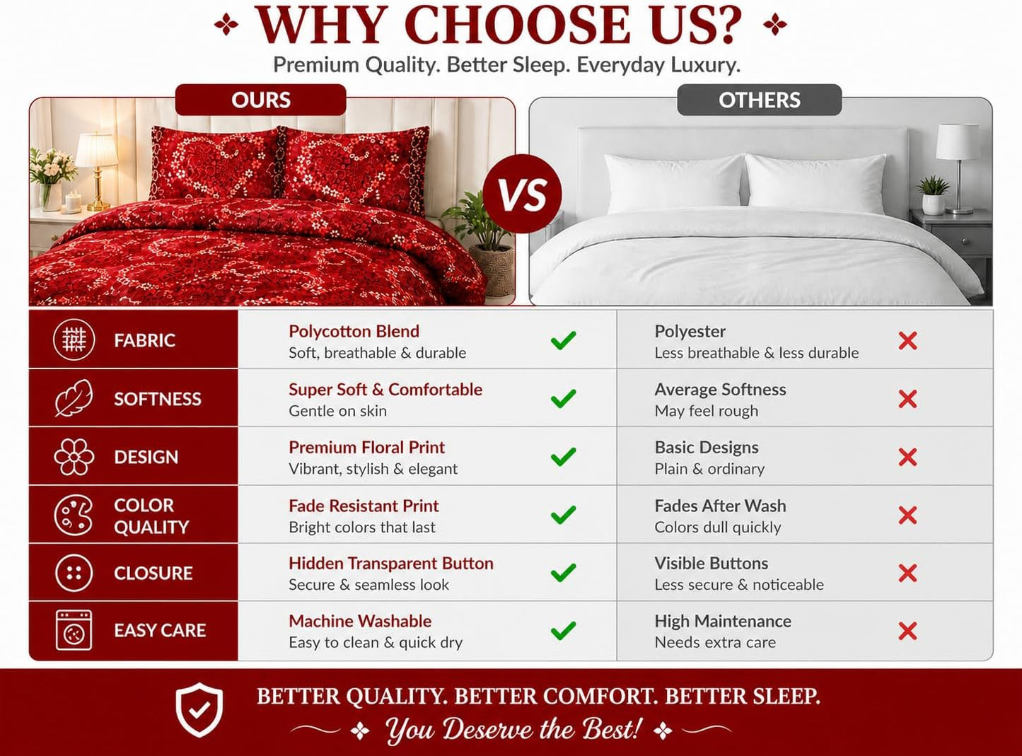 Jasmine Floral Duvet Cover Set – Soft Easy Care Printed Bedding | Night Zone