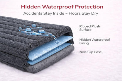 Waterproof Ribbed Plush Pet Bed – Cord Sofa Dog & Cat Bed with Raised Sides | Night Zone